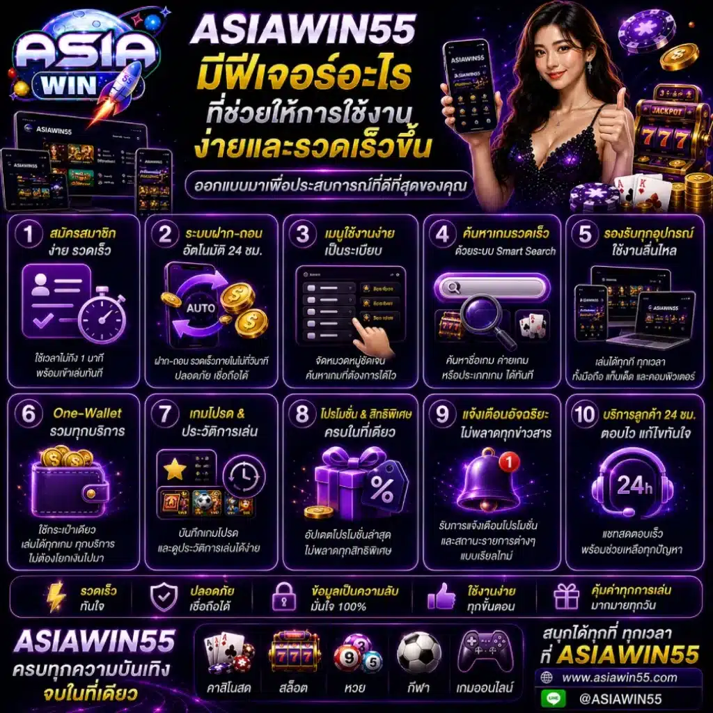 ASIAWIN55 มีฟีเจอร์อะไรที่ช่วยให้การใช้งานง่ายและรวดเร็วขึ้น